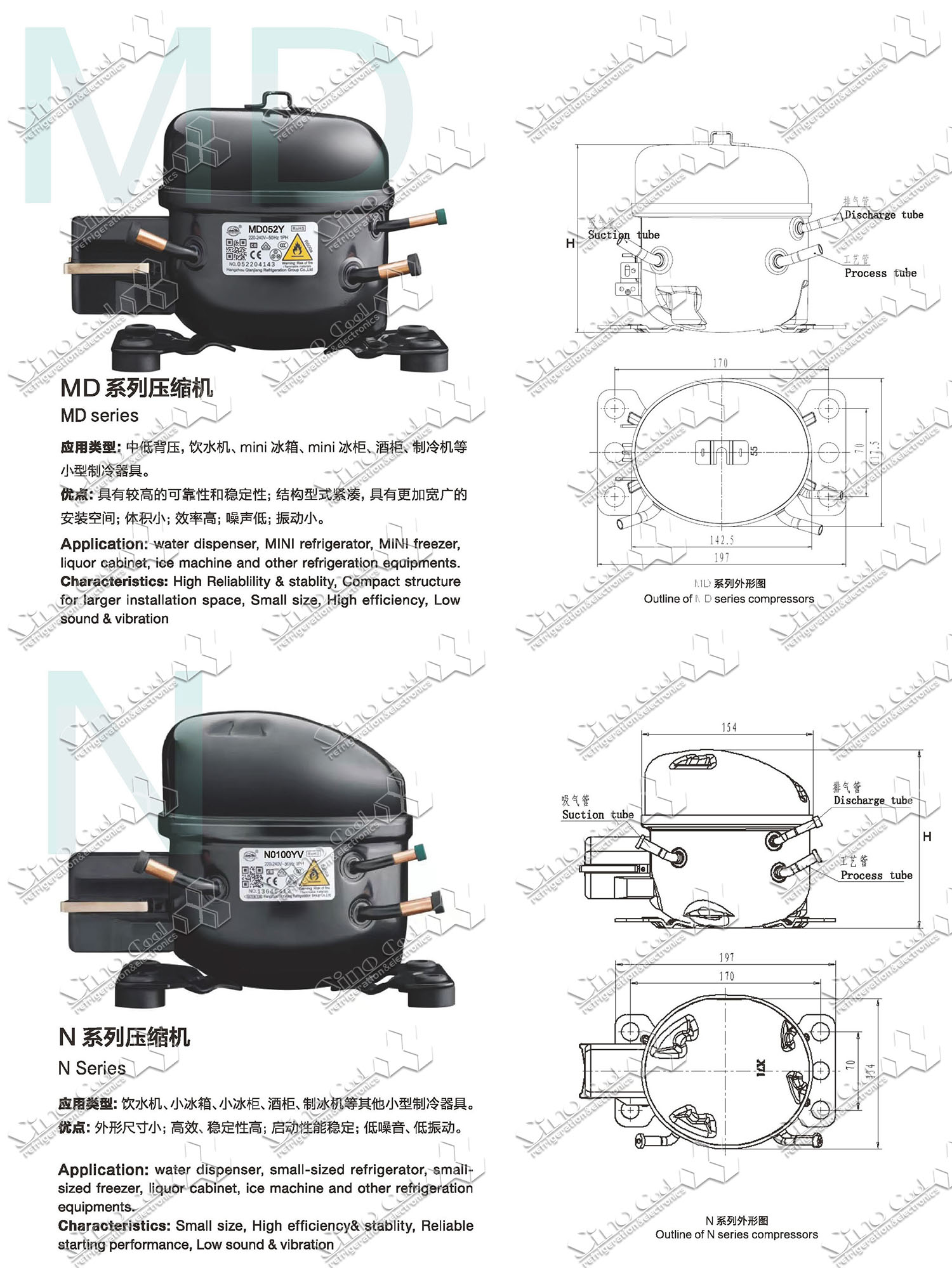 qianjiang compressor-11