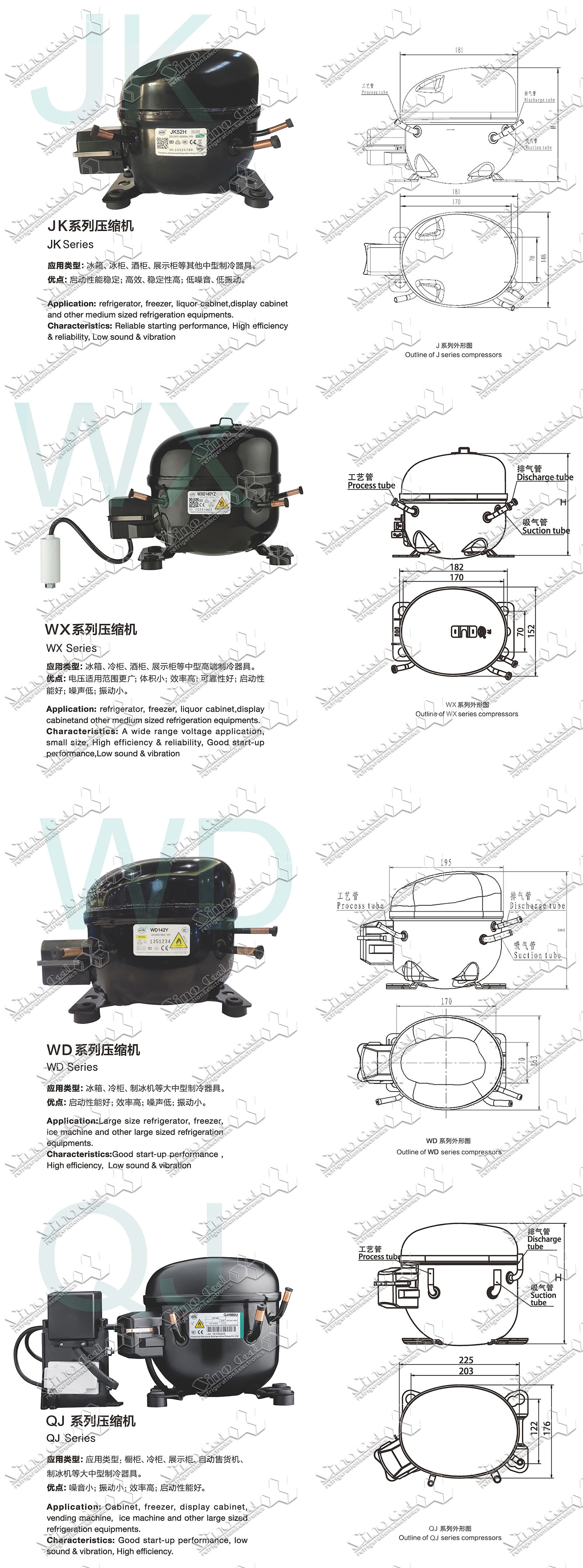 qianjiang compressor-12